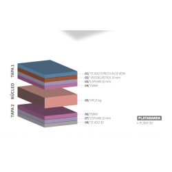 Ficha técnica del Colchón Top Núcleo sólido_Visco de 24 cm.